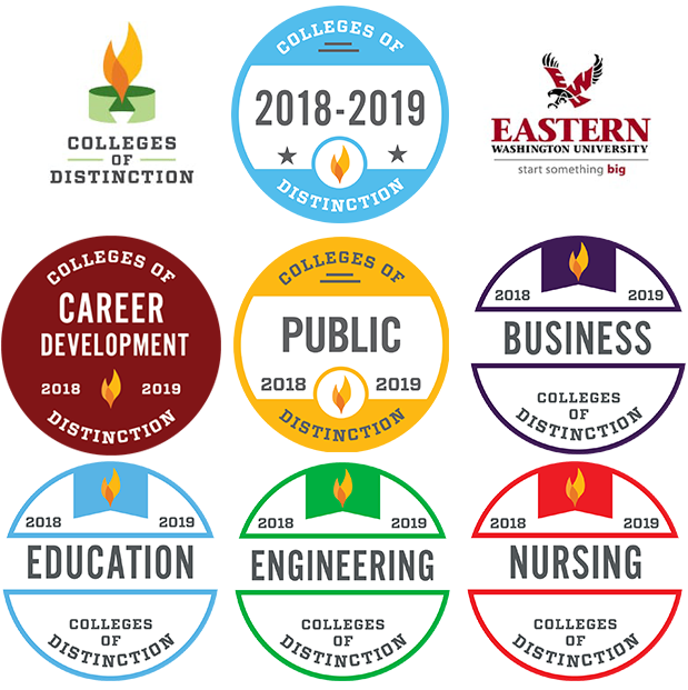 Graphic: EWU's "Colleges of Distinction" Designations for 2018-2019 are for Public Schools, Business, Education, Engineering and Nursing